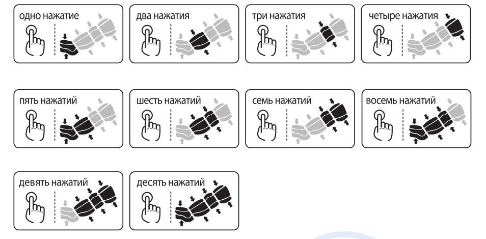 tochechnyj_rezhim.jpg tochechnyj_rezhim.jpg